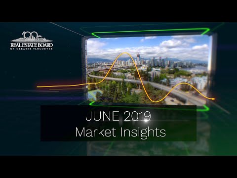 June 2019 Market Insights