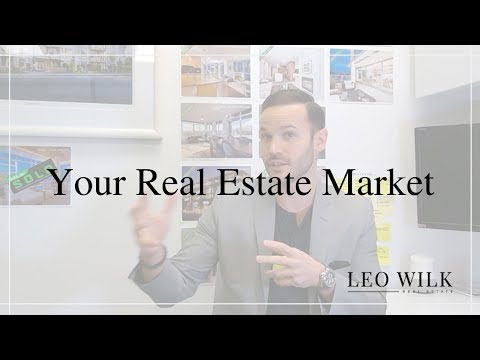 Your Real Estate Market with Leo Wilk Real Estate Vancouver