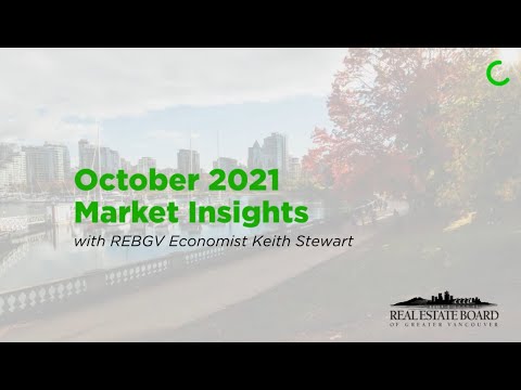 Vancouver Real Estate Market Update October 2021 | Leo Wilk Real Estate