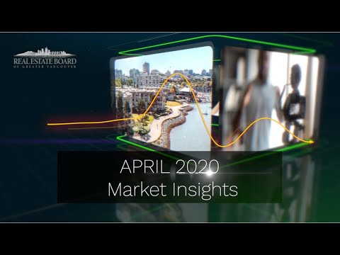 Vancouver Real Estate Market Update April 2020 | Leo Wilk Real Estate