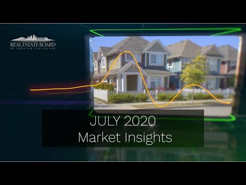 Vancouver Real Estate Market Update July 2020 | Leo Wilk Real Estate