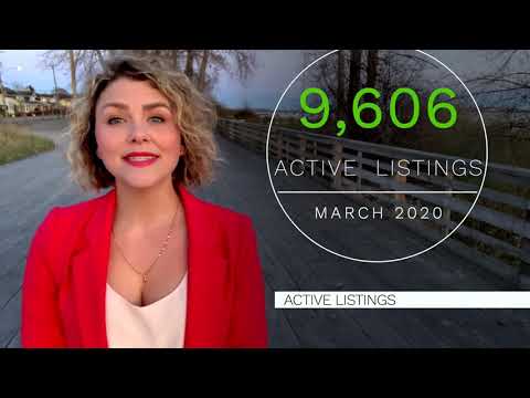 Vancouver Real Estate Market Update March 2020 | Vancouver Realtor Leo Wilk